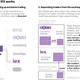 how iex dark pool exchange works